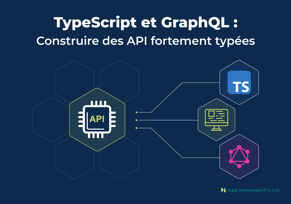 TypeScript et GraphQL : Construire des API fortement typées