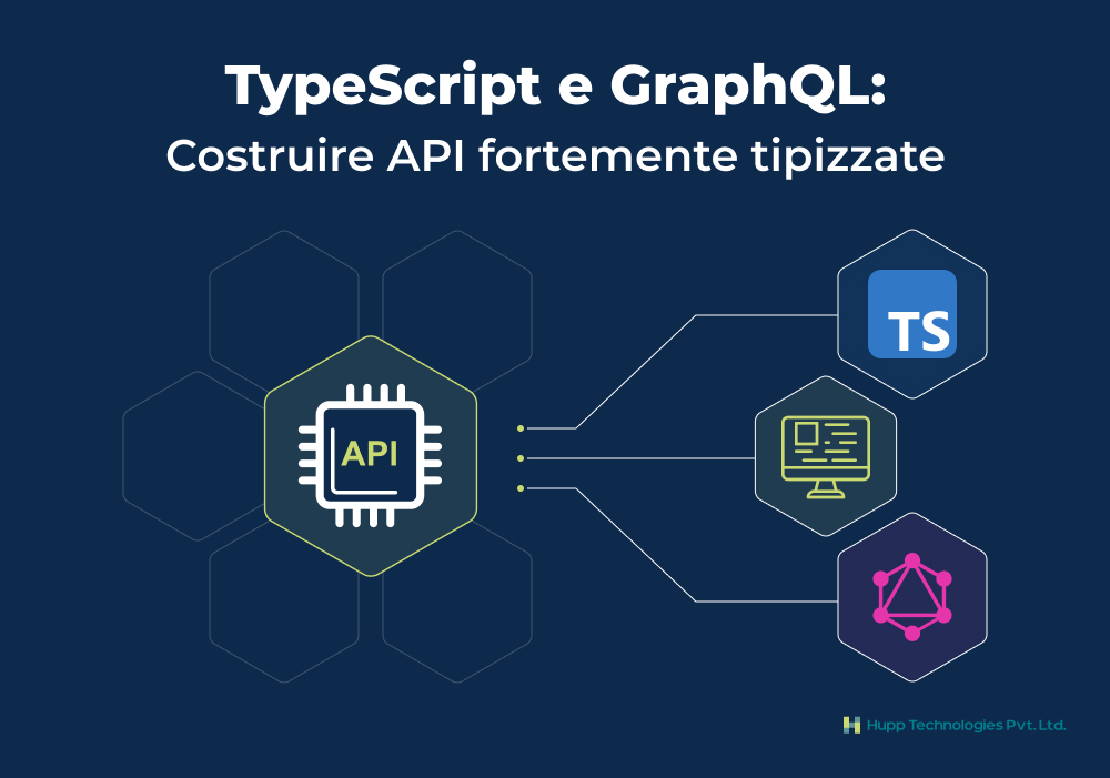 TypeScript e GraphQL: Costruire API fortemente tipizzate