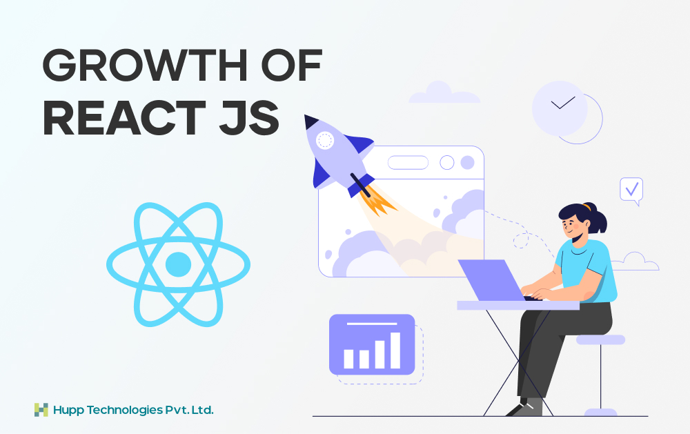 La evolución de React JS